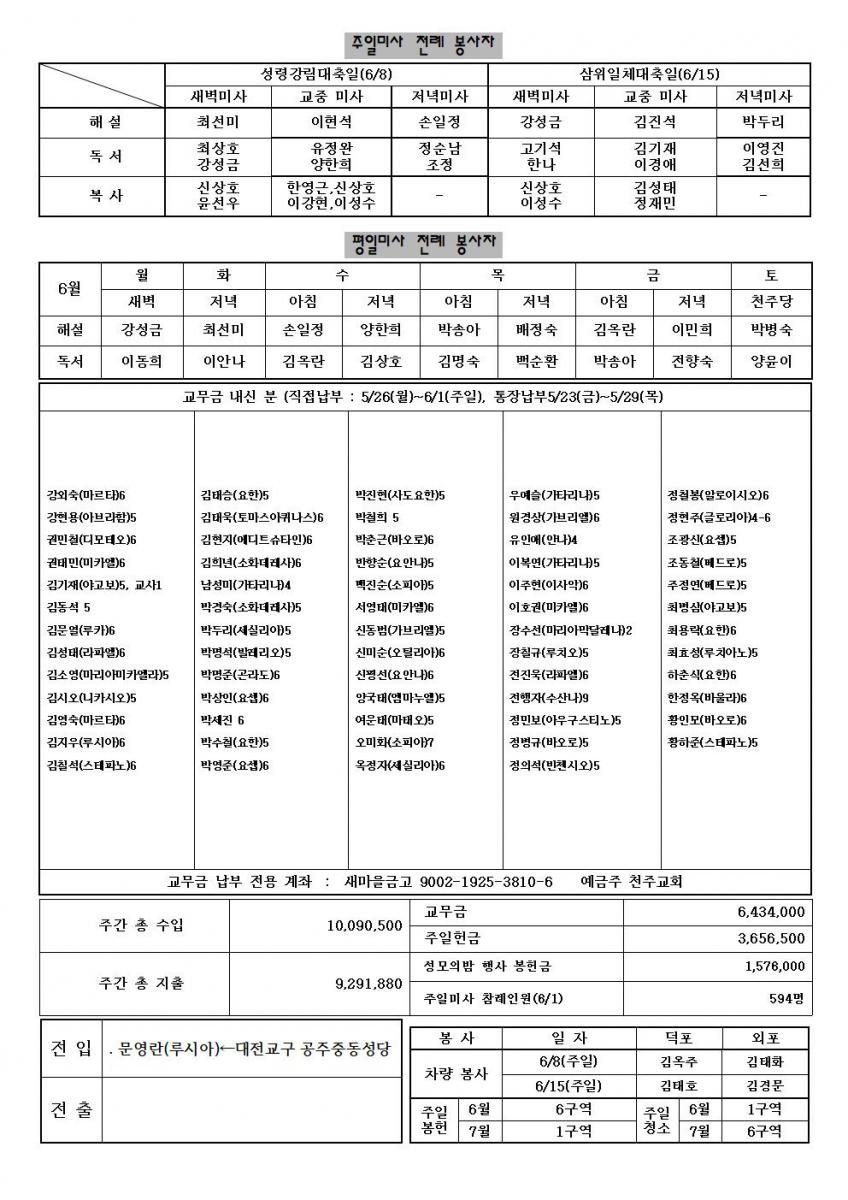 성령강림대축일002.jpg