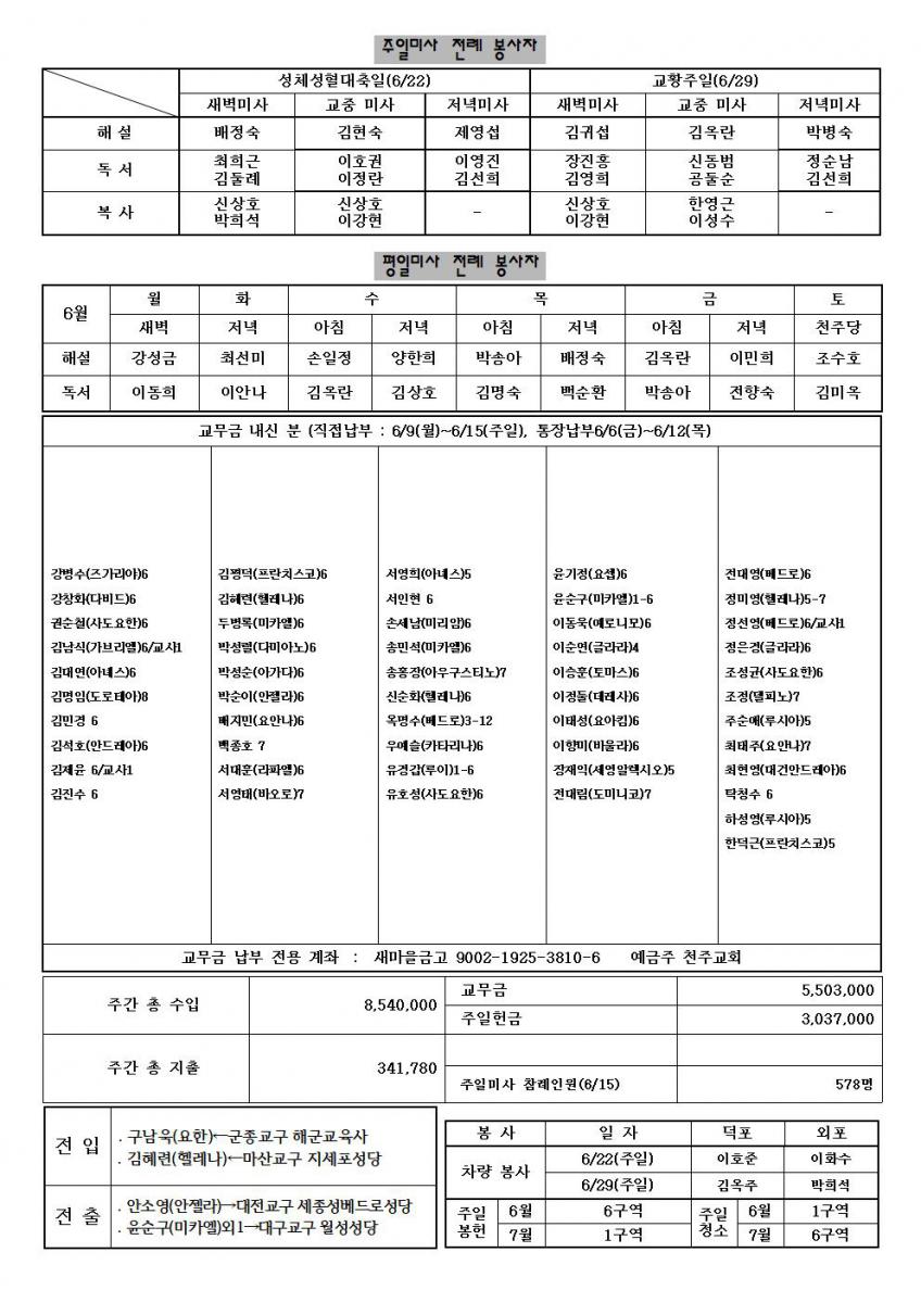 성체성혈대축일002.jpg