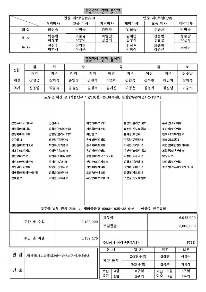 연중 제7주일002.jpg