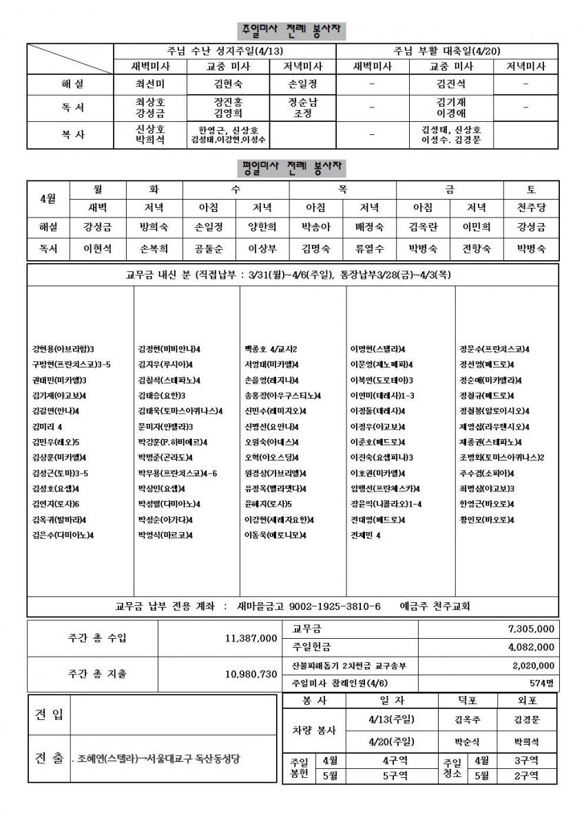주님수난성지주일002.jpg